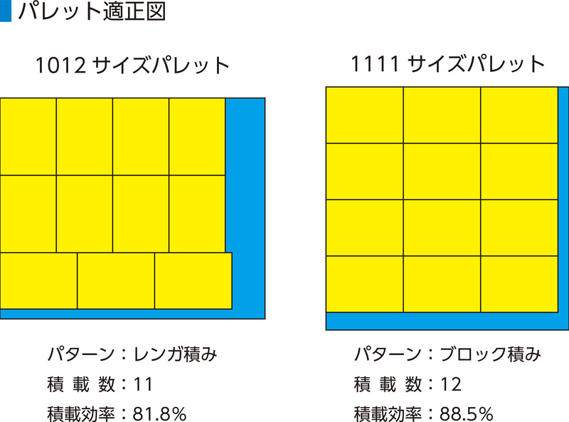 サンボックス#6-4