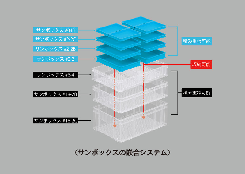 サンボックス#6-4