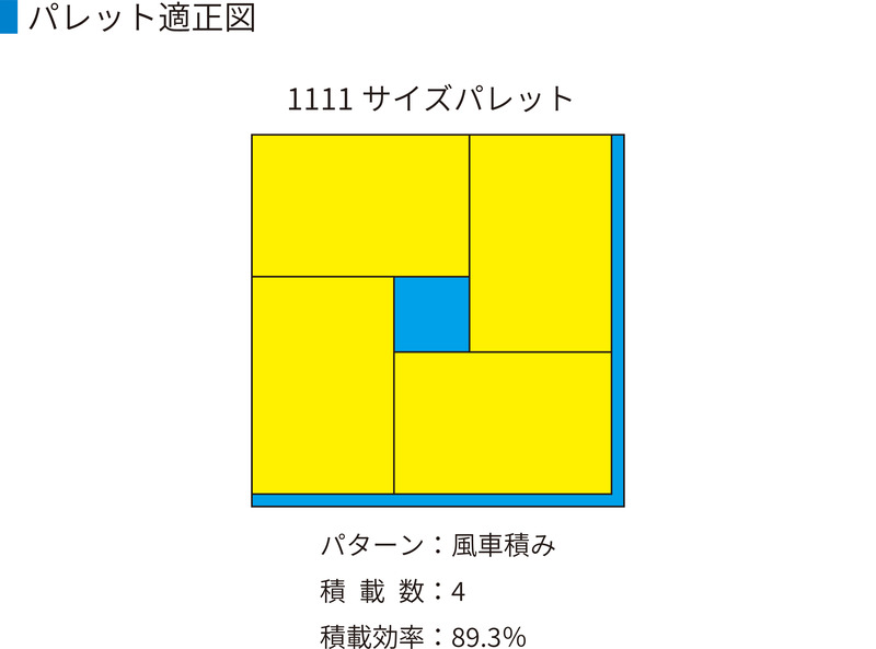 SNコンテナーC#35FR