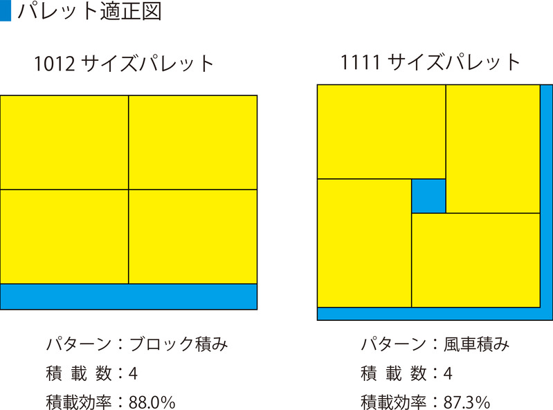 サンボックス#61