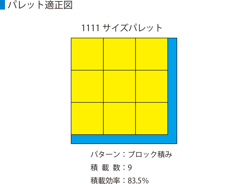 サンボックス331MB